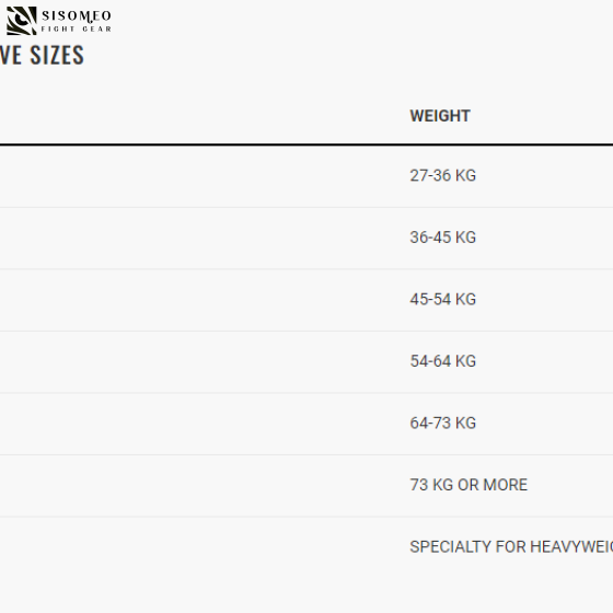 GĂNG TAY BOXING BOOSTER ALPHA - FULL ĐEN